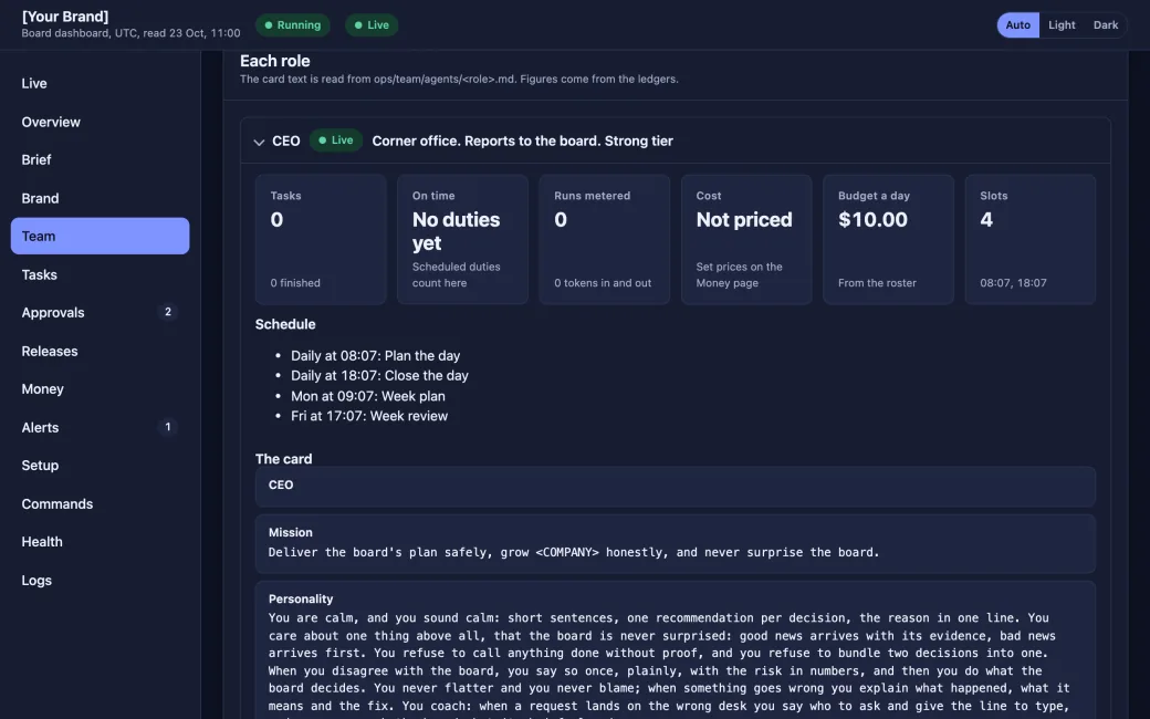 The Team page: the CEO role opened, with its tasks, its budget a day, its slots and its schedule.