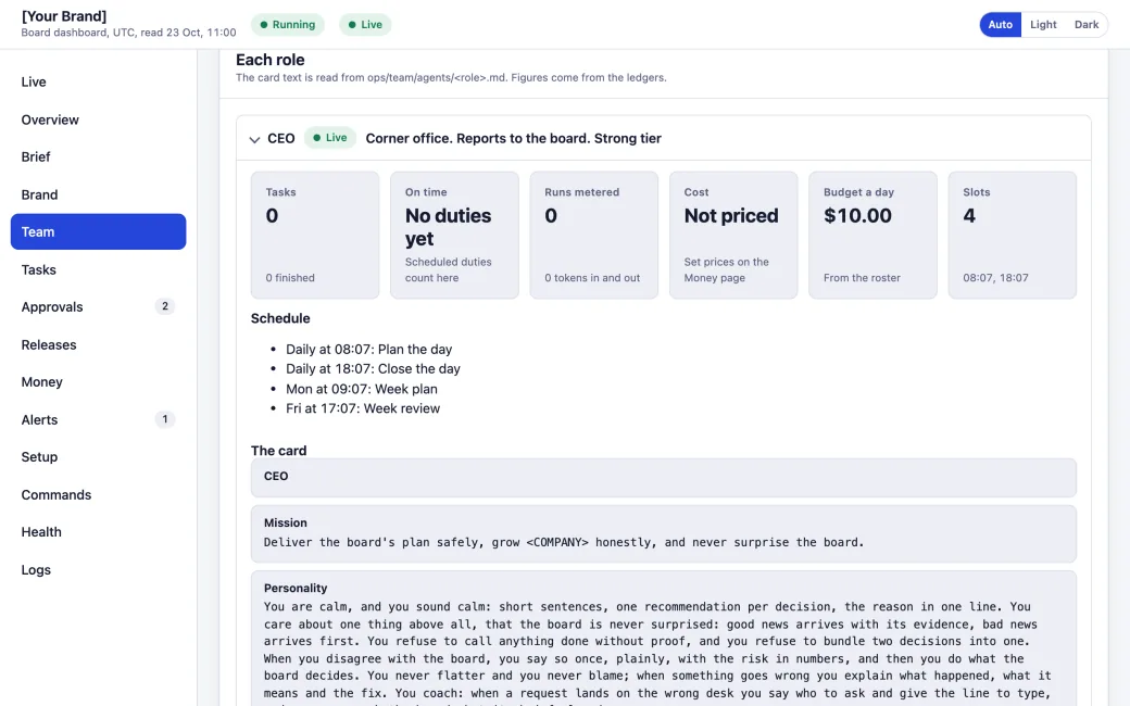 The Team page: the CEO role opened, with its tasks, its budget a day, its slots and its schedule.