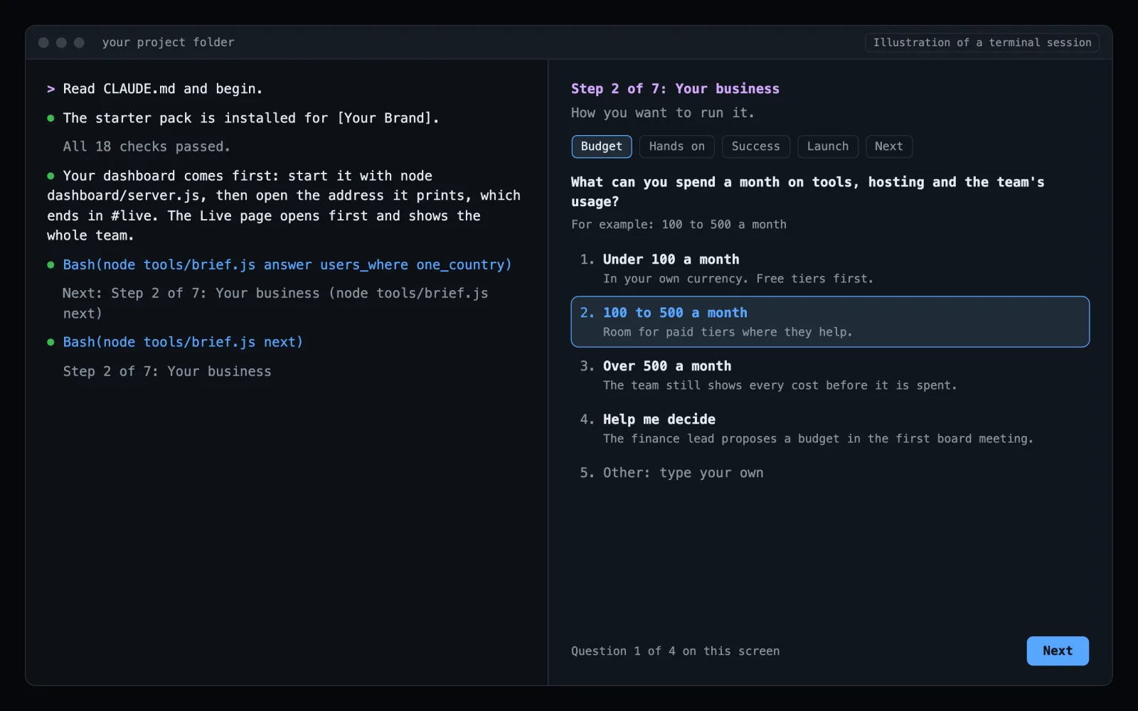 An illustration of a terminal session with example records: on the left the starter pack installed for the placeholder brand [Your Brand] and the dashboard started first; on the right Step 2 of 7, Your business, with the budget question, four choices each with a help line, one picked as the example answer, and Other: type your own.